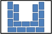 Double U Shape Layout option